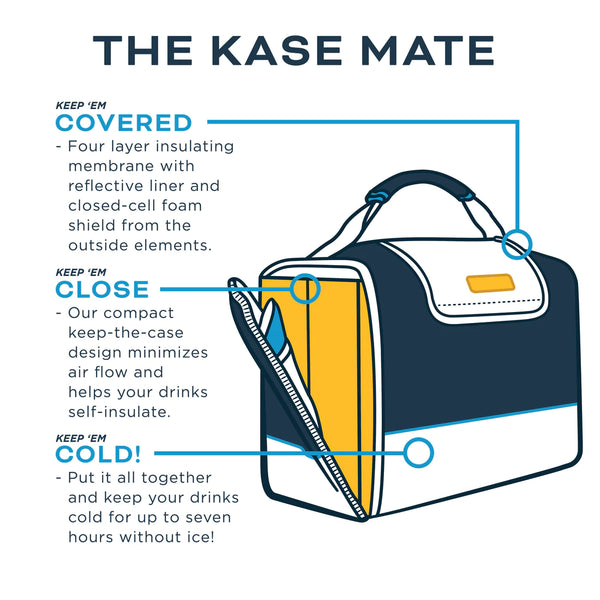 Kanga Cooler 12-Pack Kase Mate